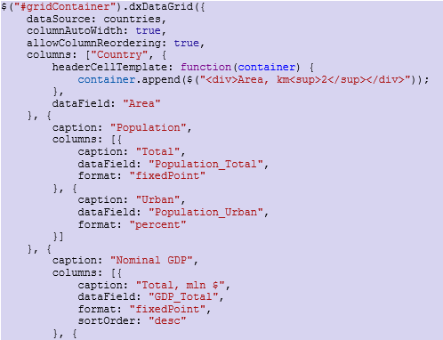 DevExpress HTML5 Data Grid - Banded Column Layout - Source Code