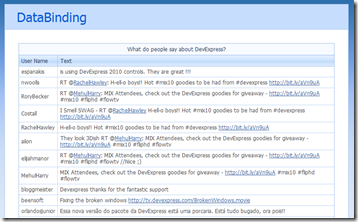 MVCxGrid displaying recent twitter stream for hashtag #DevExpress