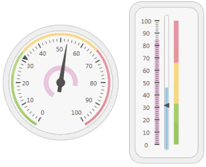 DXGauges Animations