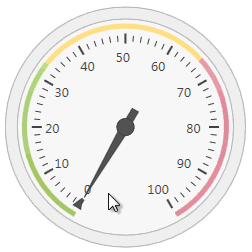 DXGauges Interactivity