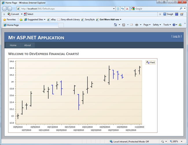 Final-Site-Completed-With-Financial-Chart Final-Site-Completed-With-Financial-Chart