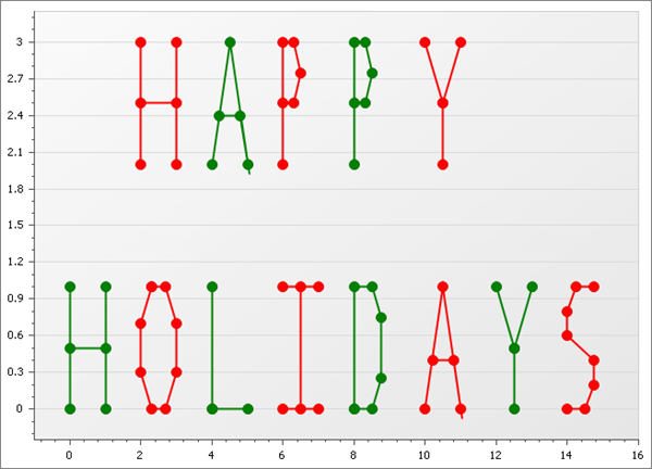 adjectives list for holidays