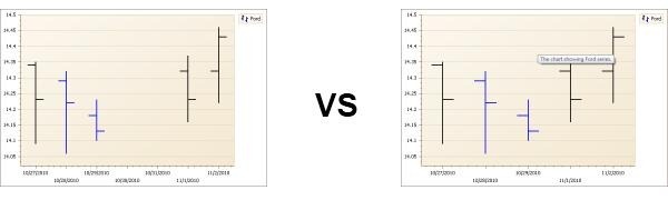 Missing-VS-Complete-FinancialChart Missing-VS-Complete-FinancialChart