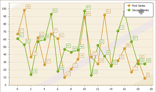 MovableLegend2