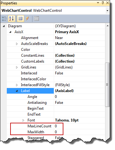 Property-Window-ASP.NET-Labels-Enhancement Property-Window-ASP.NET-Labels-Enhancement