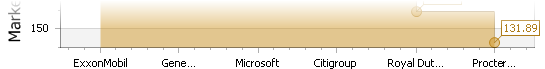 Series-and-Axis-Label-Enhancement-Ellipses Series-and-Axis-Label-Enhancement-Ellipses