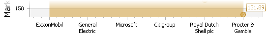 WinForms-and-ASP.NET-Label-ENhancements WinForms-and-ASP.NET-Label-ENhancements