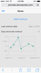 DXWorkout on iOS7