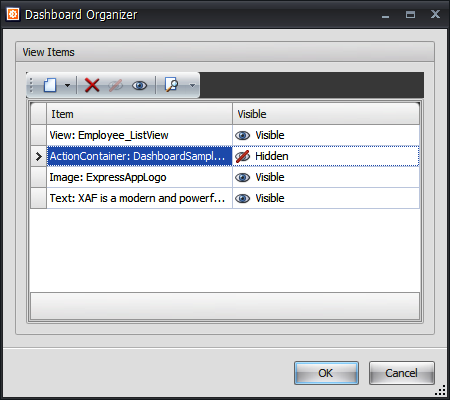 Dashboard Organizer Dashboard Organizer