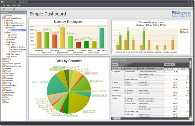 Dashboard_12