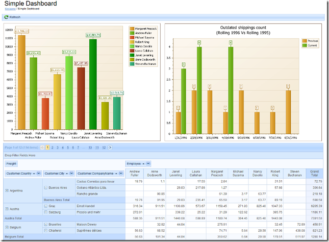 Dashboard_13