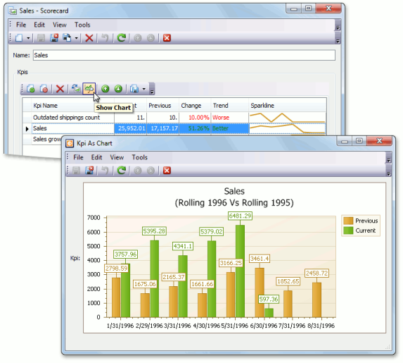 KPI_05