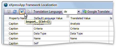 Localization Form Localization Form