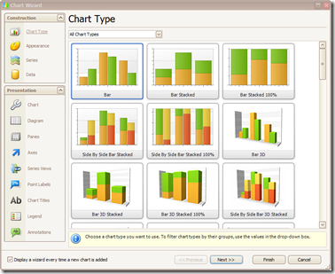 Choose the Bar chart type and close the Chart Wizard