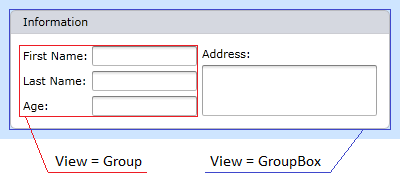 Silverlight Layout Control - Group and GroupBox Views