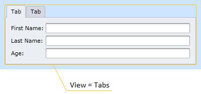 Silverlight Layout Control - Tabbed Group