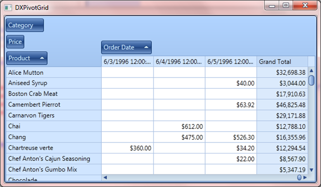 WPF Pivot Grid Control