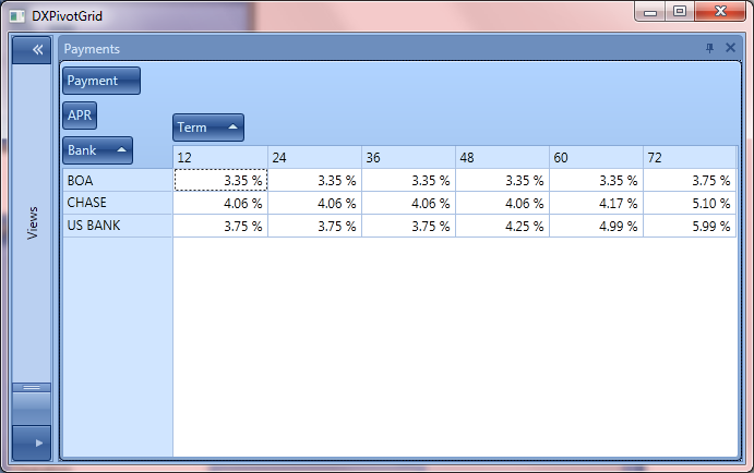WPF Pivot Grid Control