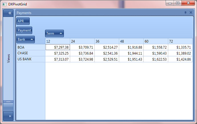 WPF Pivot Grid - Unbound Expressions