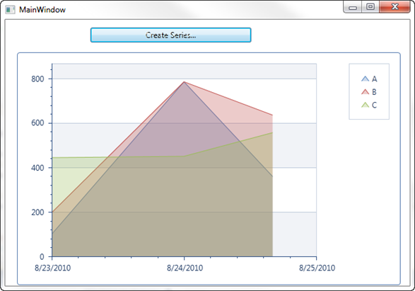 WPF_Charts_Animate_Series