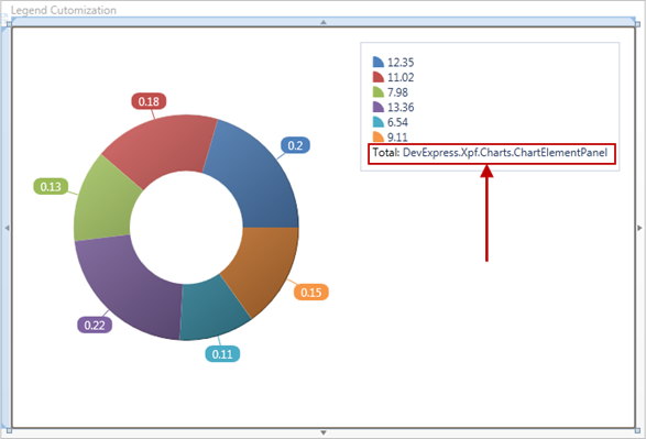 WPF_Charts_Custom_Legend_VSDesigner