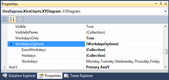 XtraCharts - WorkdaysOptions