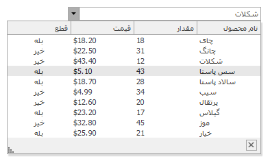 WinForms Lookup - RTL Support