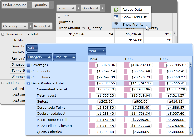 silverlight-pivot-grid