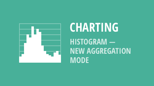 Charting – New Histogram Aggregation Mode (v19.1)