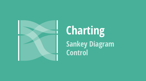 Sankey Diagram Control — A New Data Visualization for Desktop (WinForms, WPF)