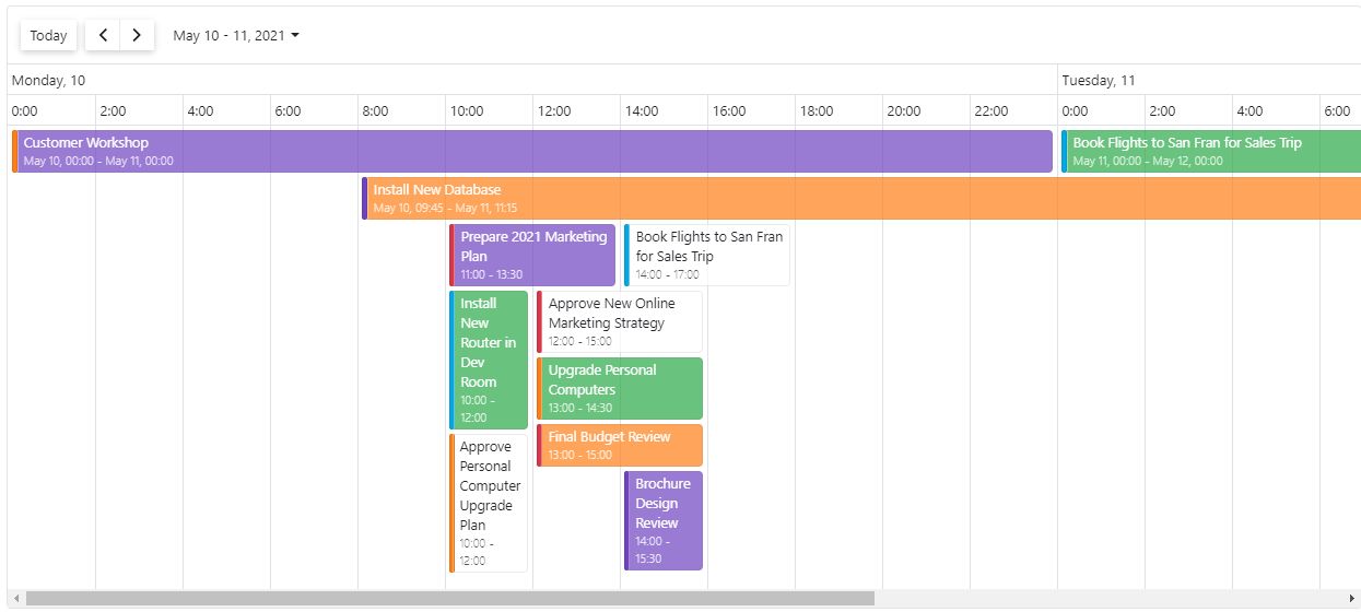 DevExpress Blazor Scheduler - Timeline View