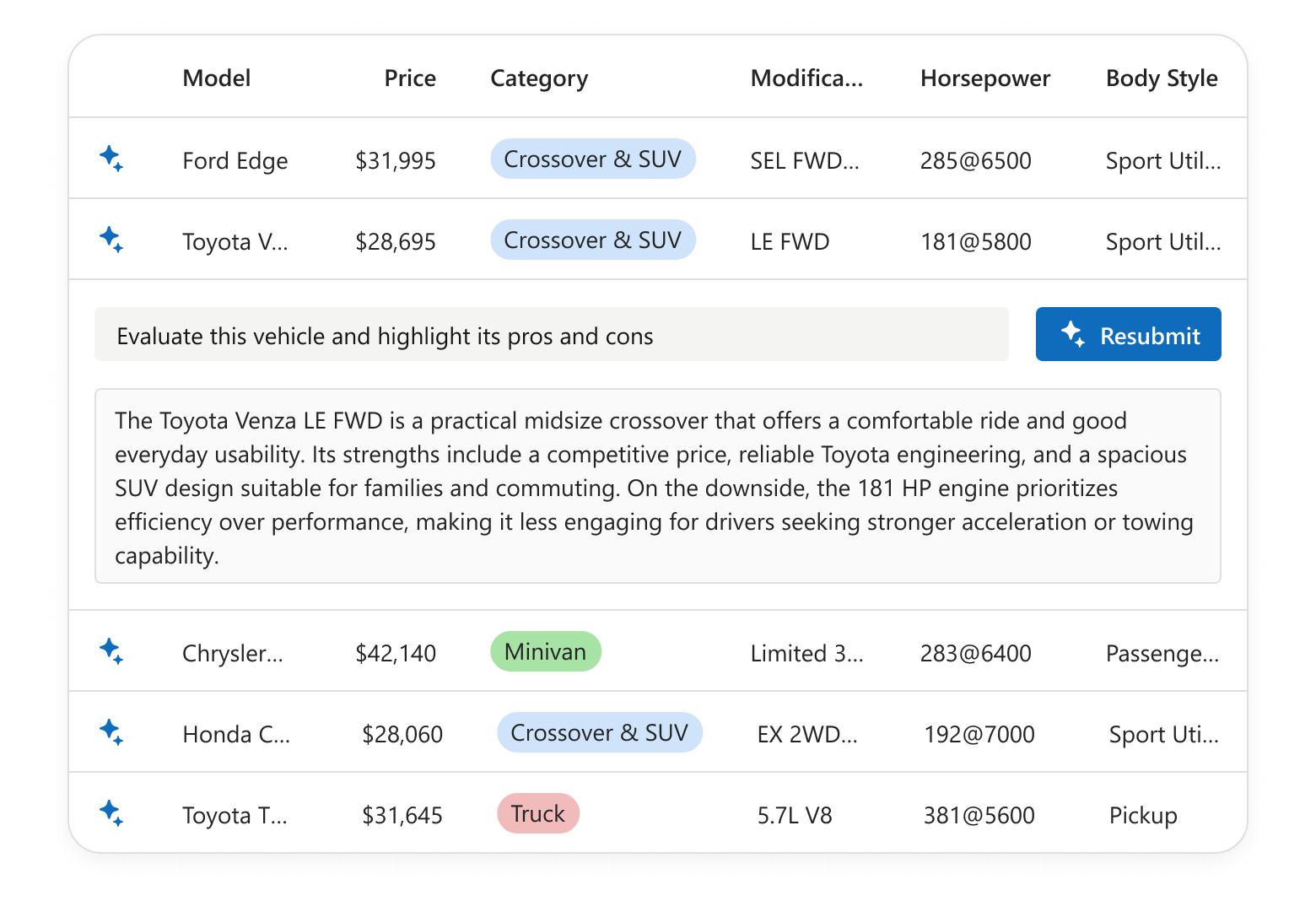 DevExtreme DataGrid that displays an AI-powered detail view. The open AI detail view displays an entered prompt and generated AI data.