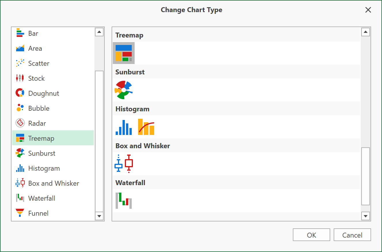 Office File API & Office-Inspired Desktop UI Controls – Chart