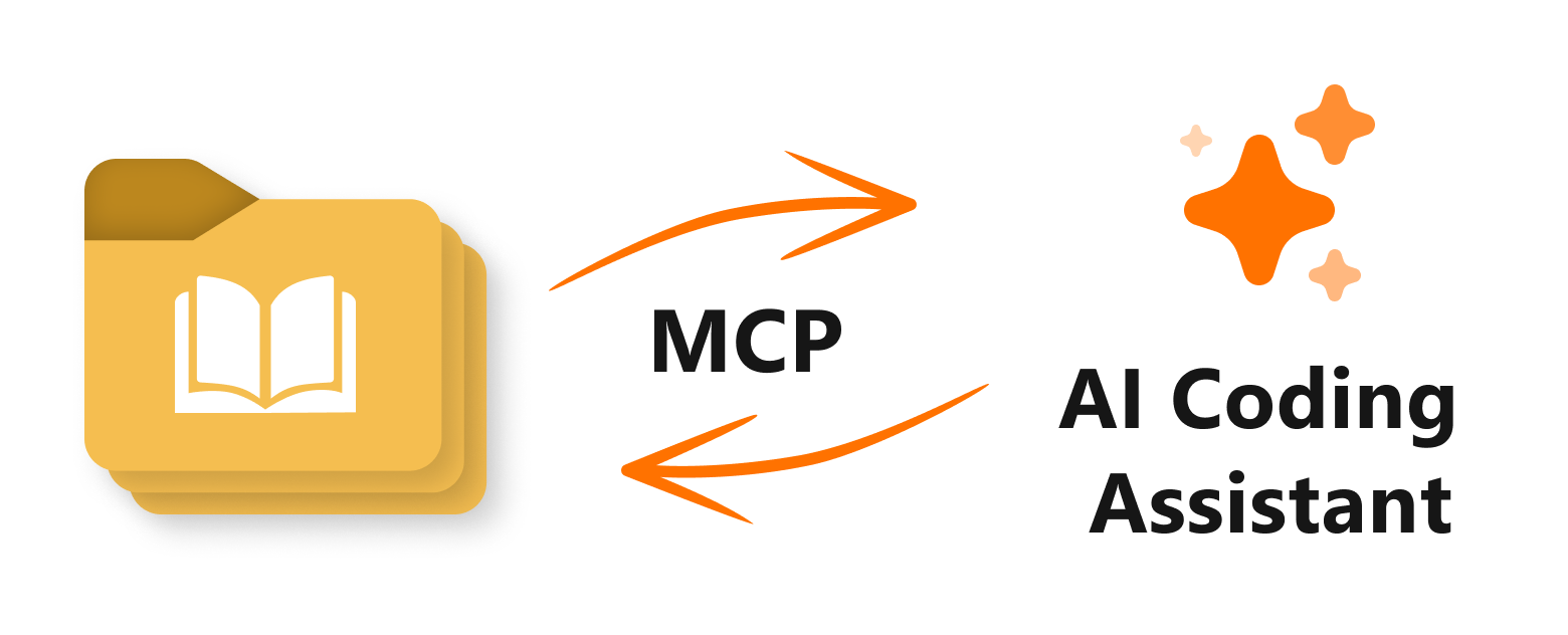 DevExpress Documentation and MCP Server