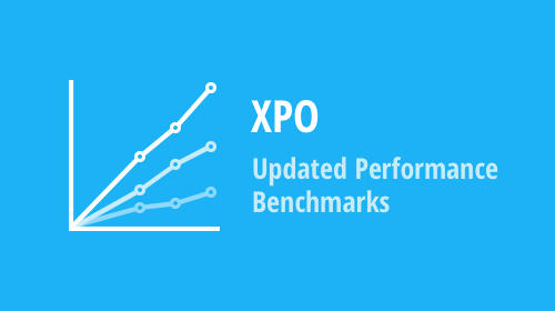 XPO - Updated Performance Benchmarks for .NET Core 3.0 (v19.2)