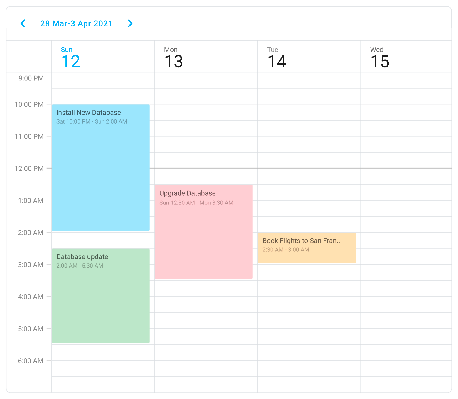 Scheduler - day length affecting multiple days